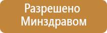 Денас лечение тройничного нерва