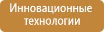 Нейродэнс электроды