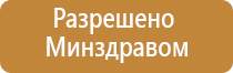 Малавтилин от трещин на руках